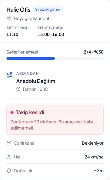 Aktif seferin sıradaki teslimatı, planlanan saati ve ilerlemesi