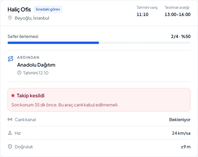 Aktif seferin sıradaki teslimatı, planlanan saati ve ilerlemesi
